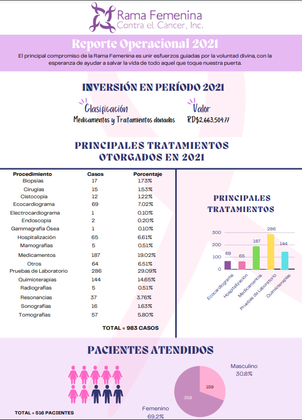 rama2022-1